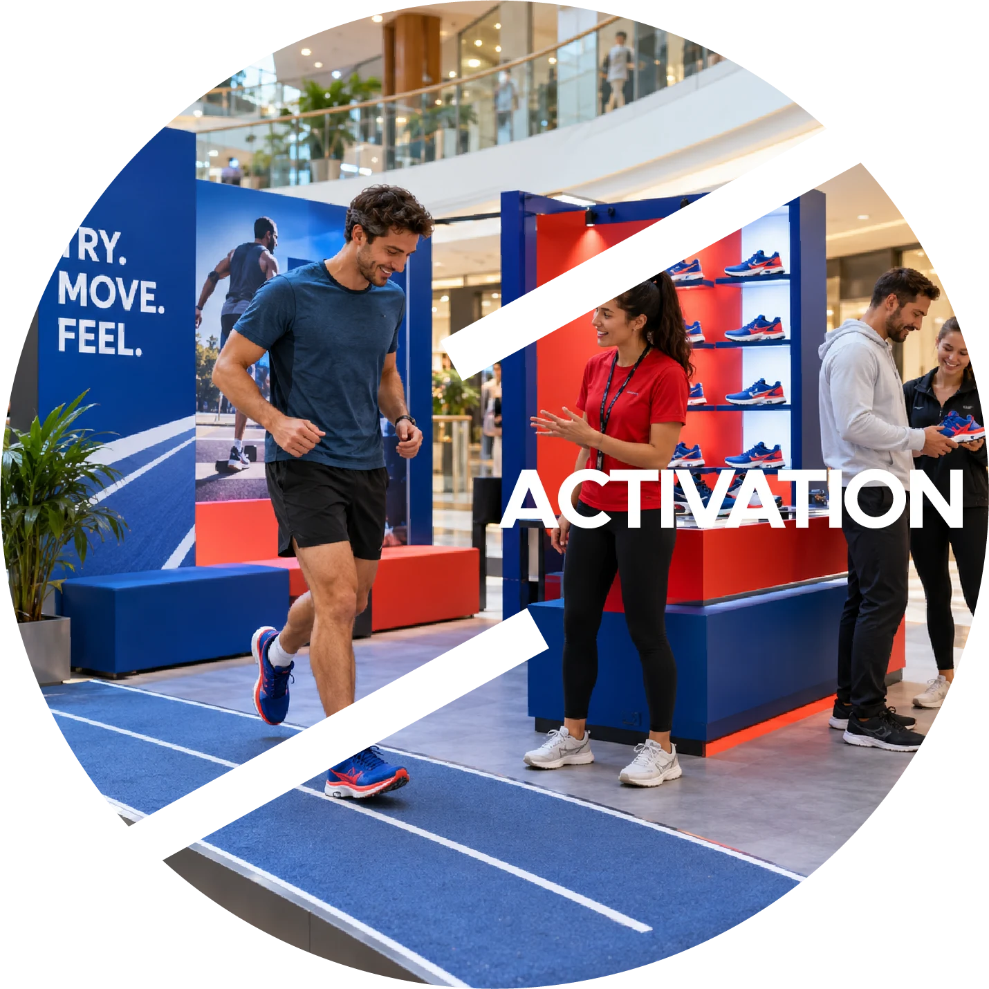 Activation
