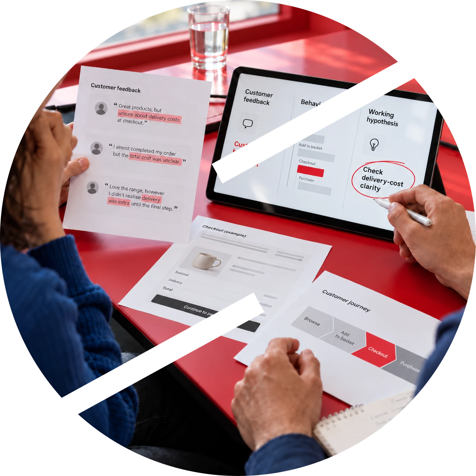 Learn marketing performance